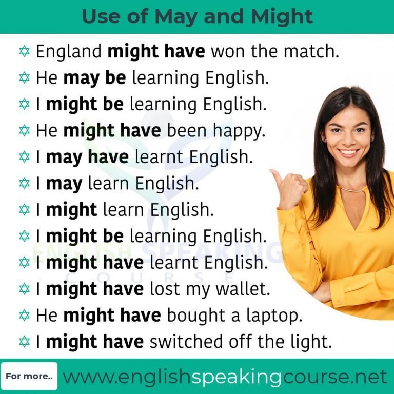 Example Sentence With Might