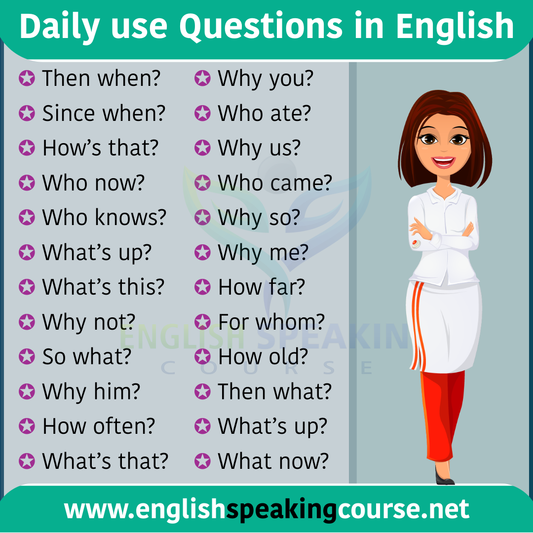 spoken english images