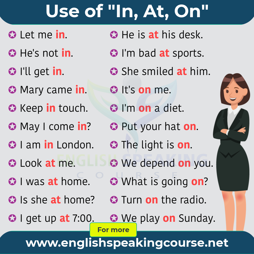 english grammar prepositions with pictures