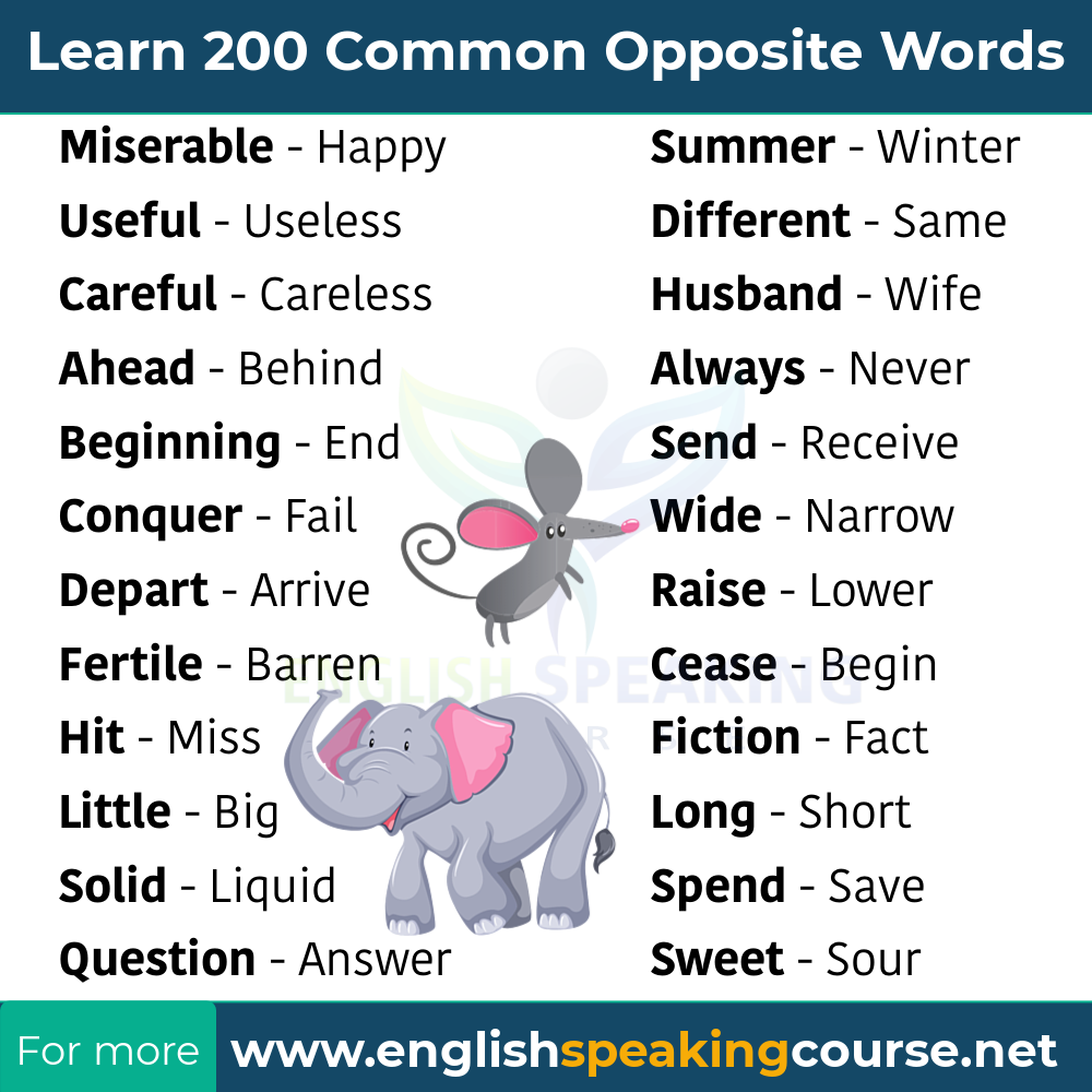 200 Opposite Words in English - English Study Here