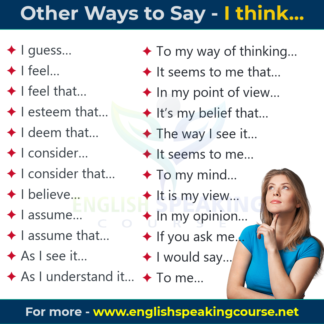 How To Say I Think In An Essay