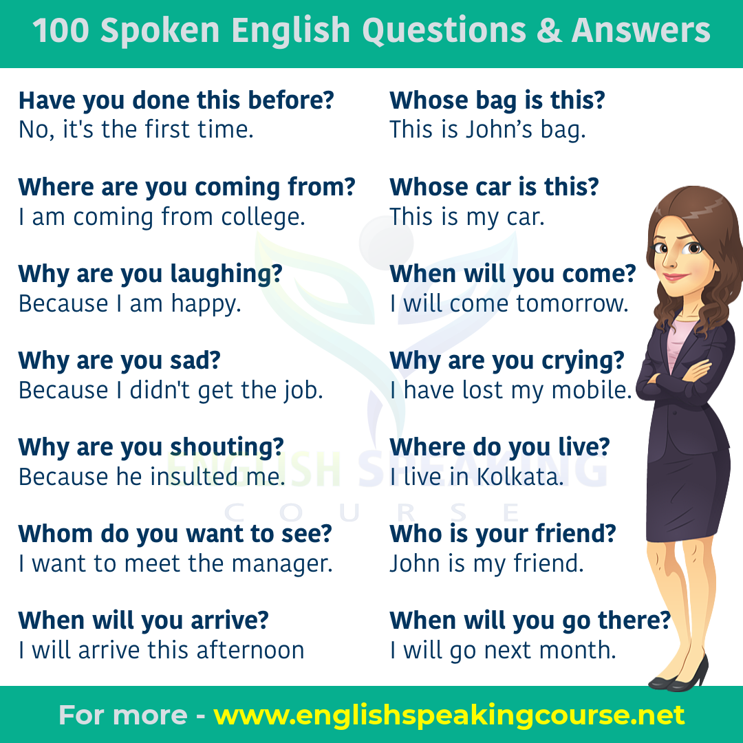 spoken english images