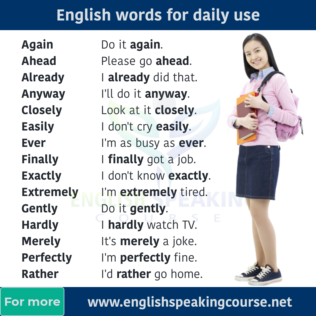 use of on at in english