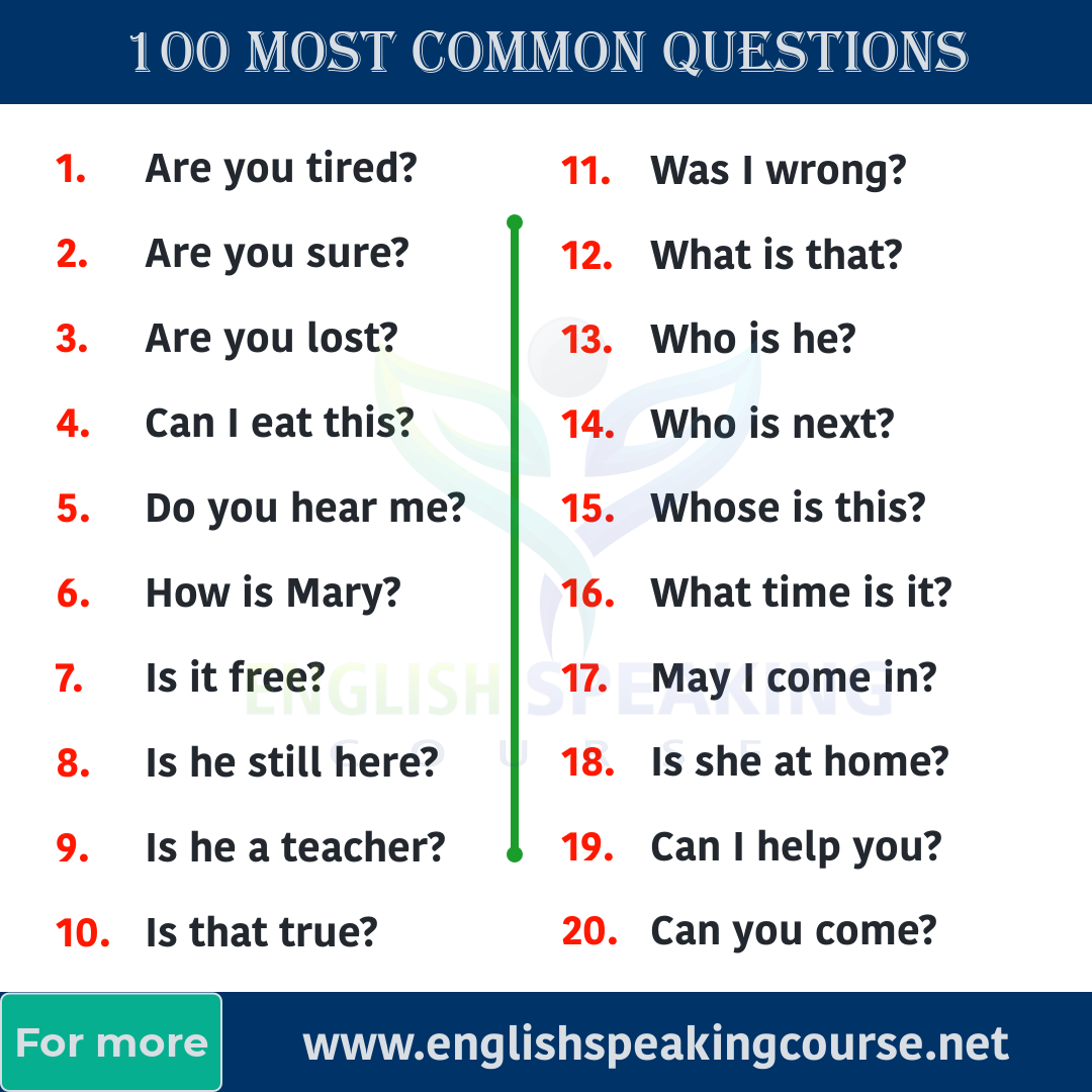 100 Most Common Questions In English Questions Answers