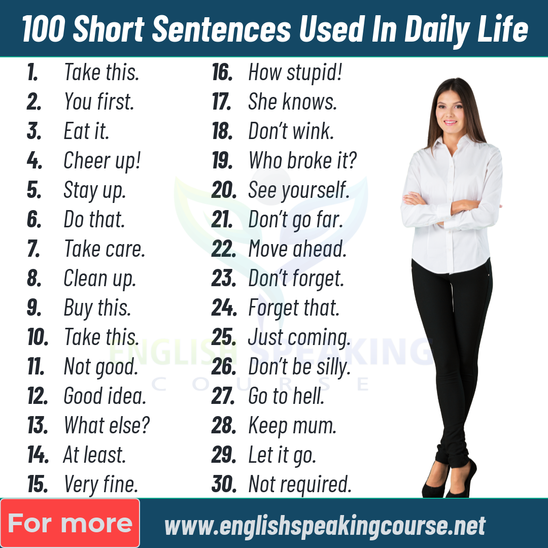 Examples of IN,ON,AT – English 100