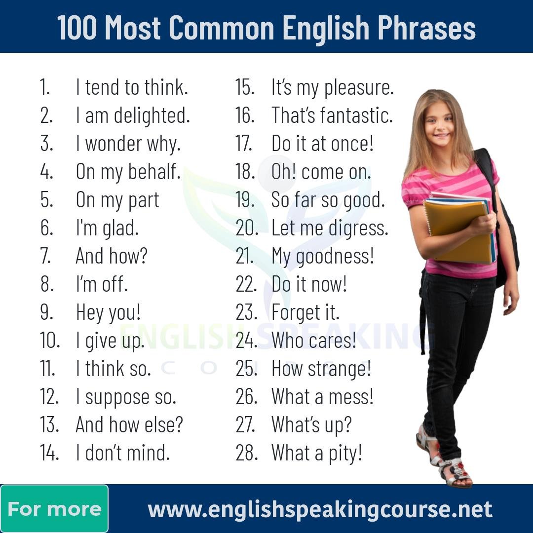 100 Most Common English Phrases - English Phrases