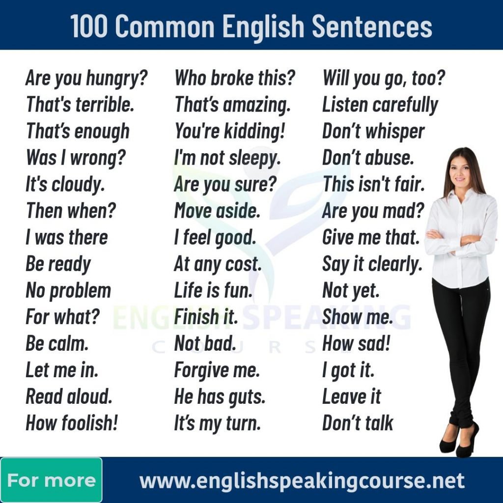 Daily Use Sentences English Phrases