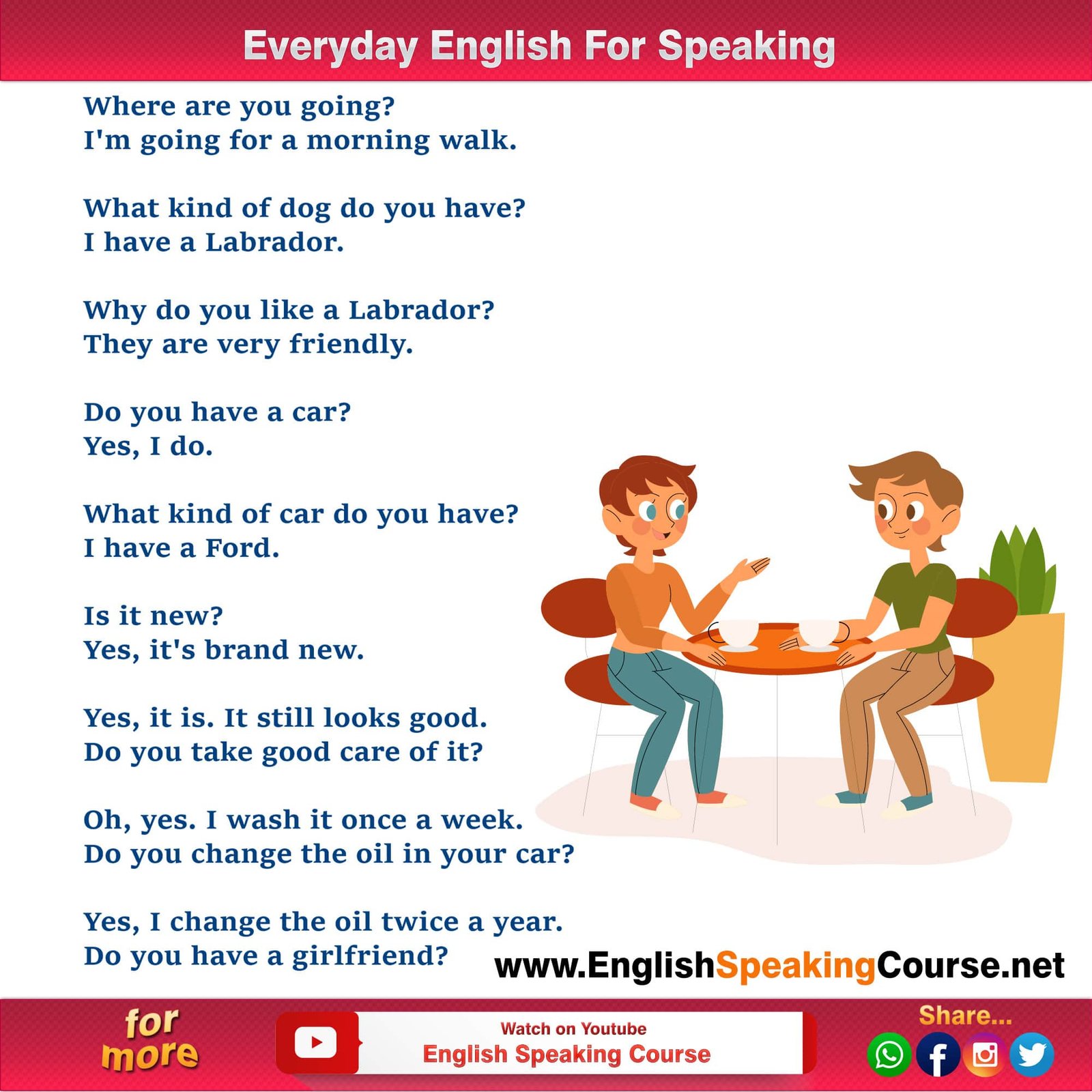 learn-everyday-english-for-speaking-speaking