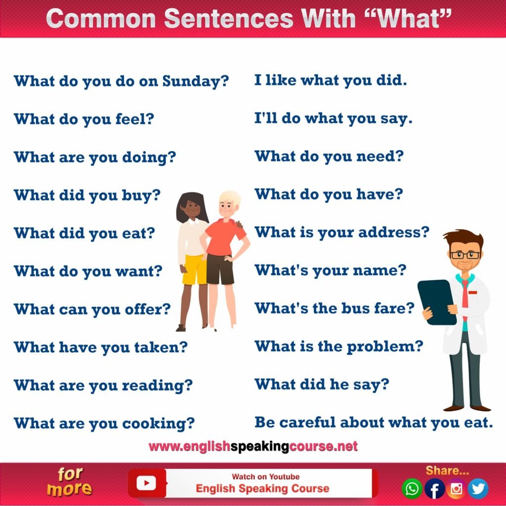 Learn 50 Most Common Sentences With What