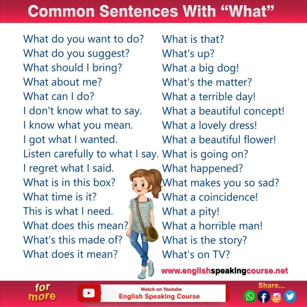 Learn 50 Most Common Sentences With What