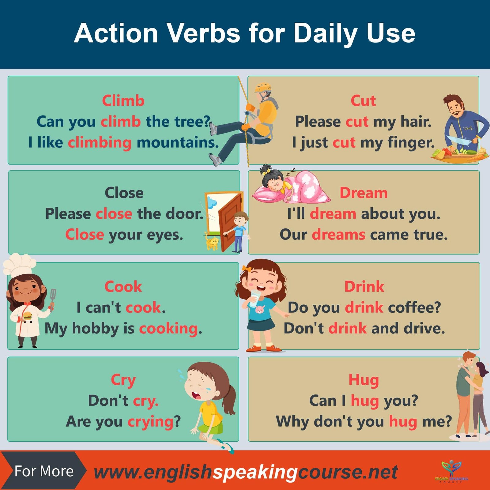 Action Verbs For Daily Use Grammar