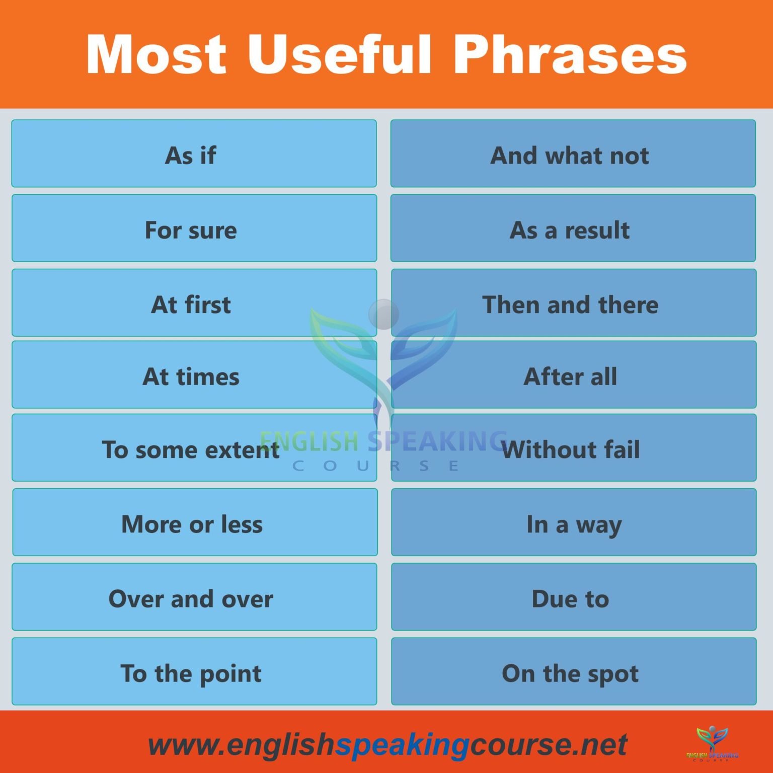 100 English phrases for daily use - English Phrases