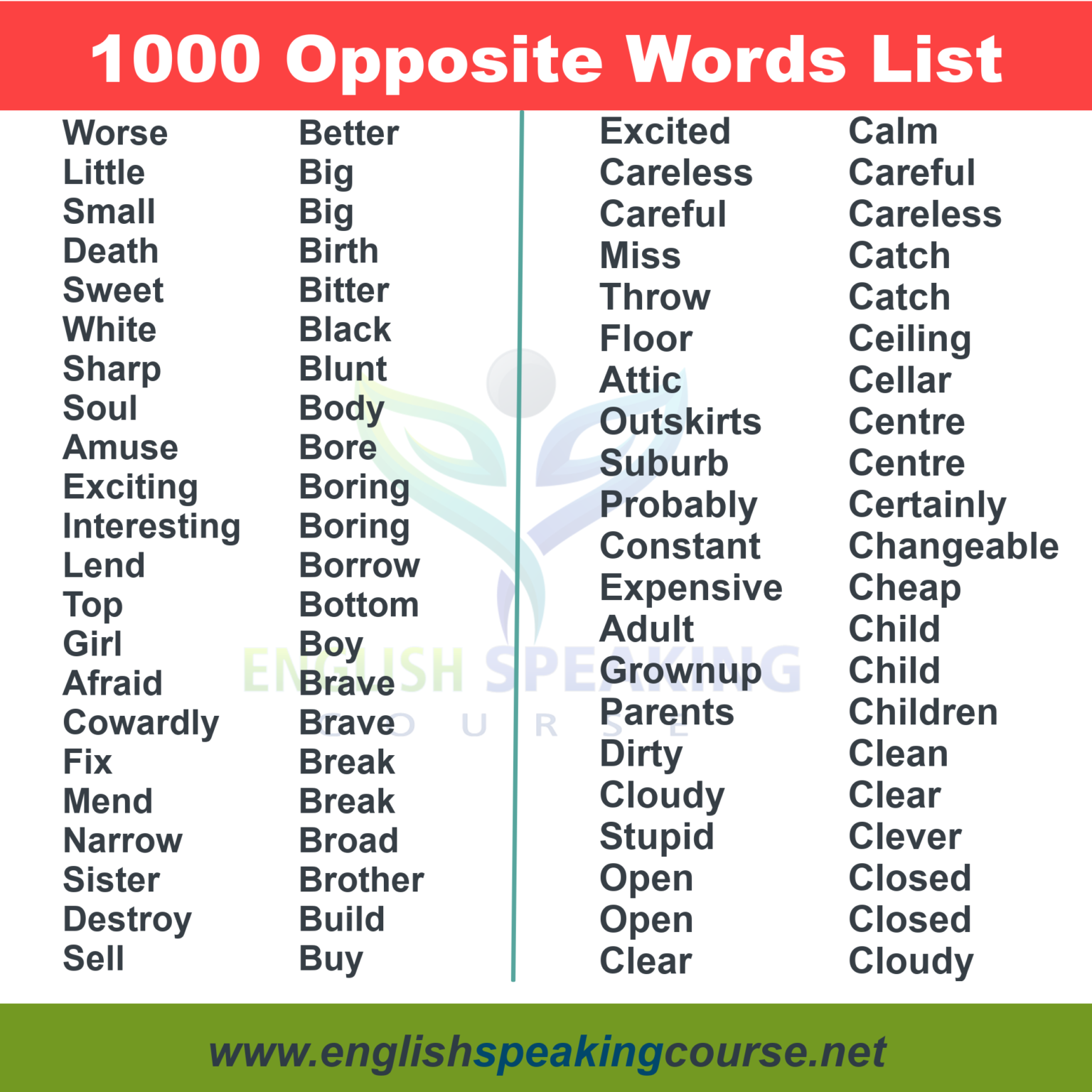 opposite-word-for-class-2-pdf-download-2023-download-govt-job-center