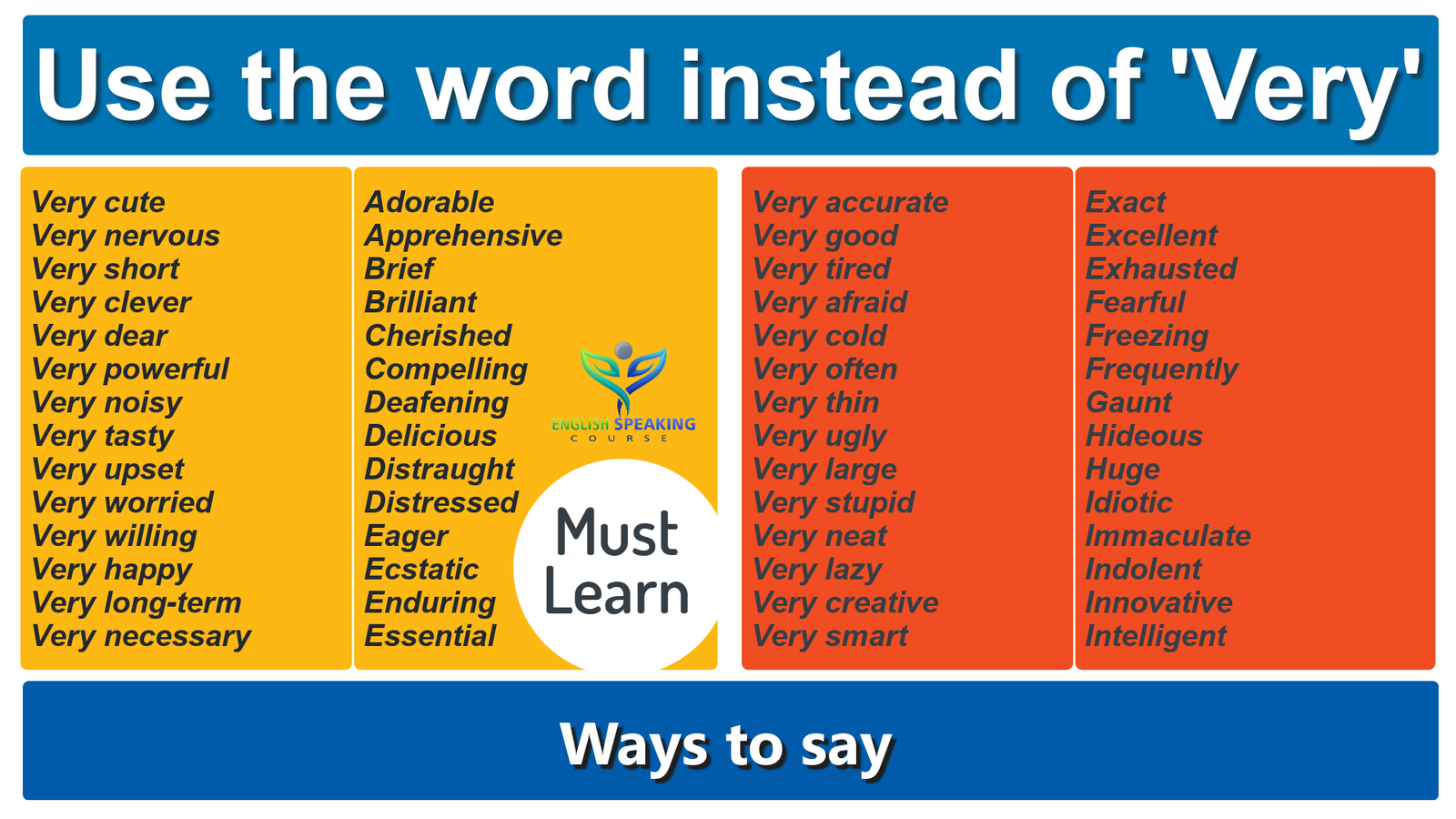 Very way. Instead of very. Words instead of good. Words to use instead of like. Academic Words instead of very.