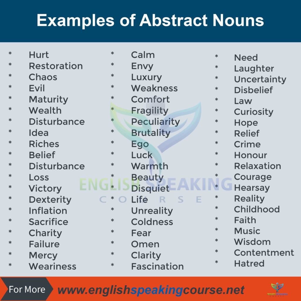 Examples of Abstract Nouns