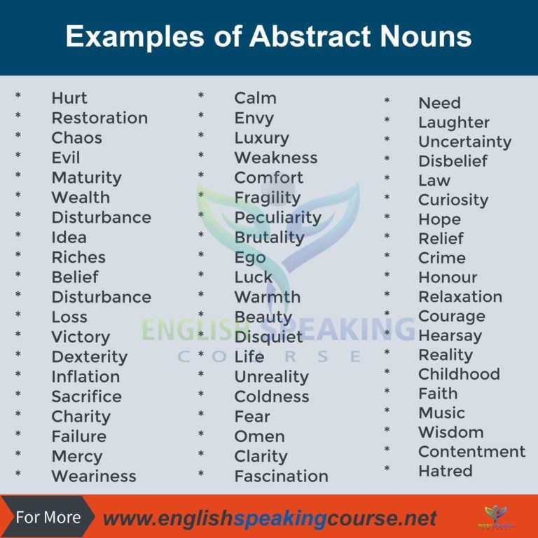 Examples of Abstract Nouns - Noun