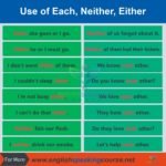 Use of Each, Neither, Either