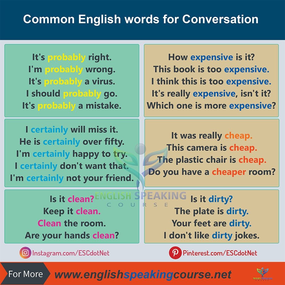 Daily Use English Words For Conversation Vocabulary