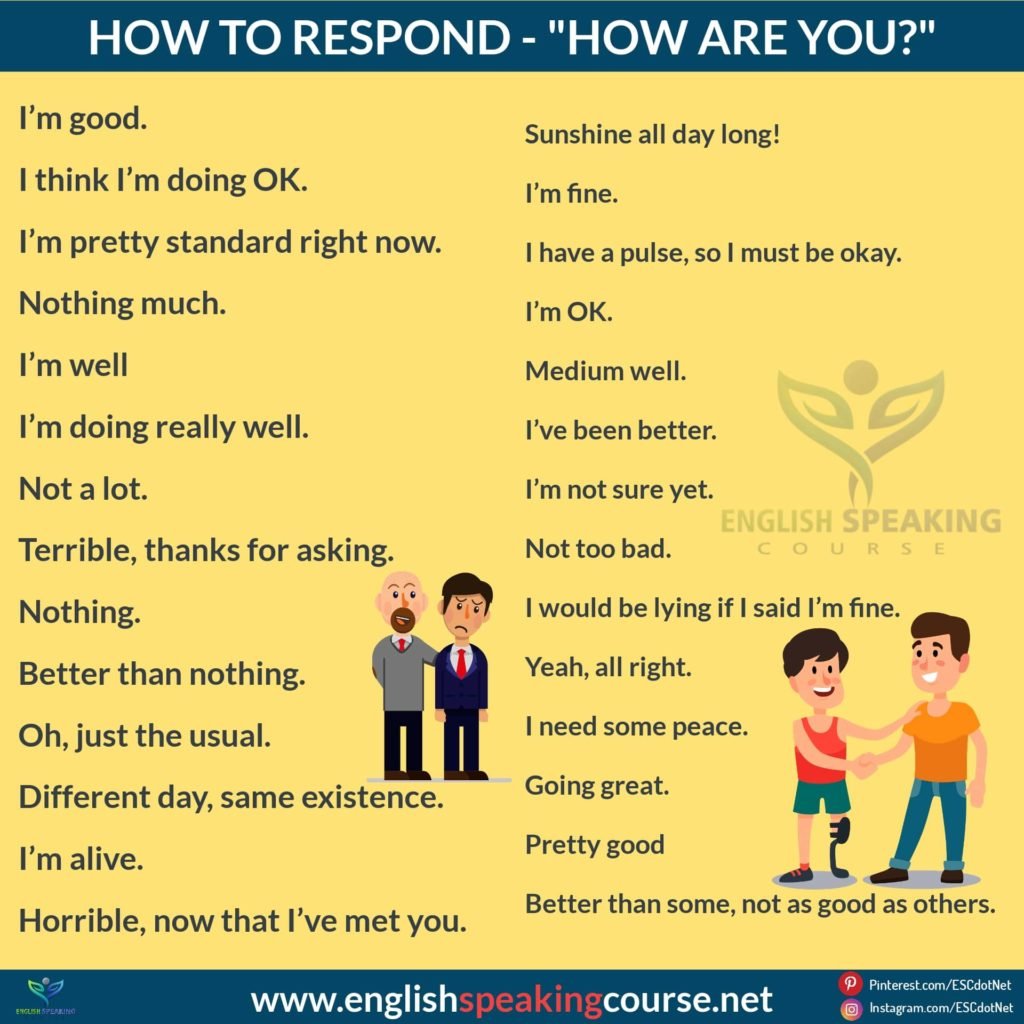 How to Answer How Are You (2)