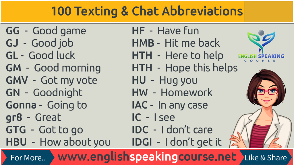 100 Texting & Chat Abbreviations