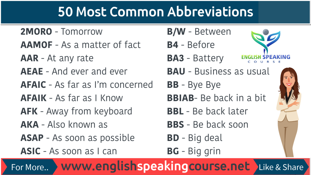 50 Most Common Abbreviations 01