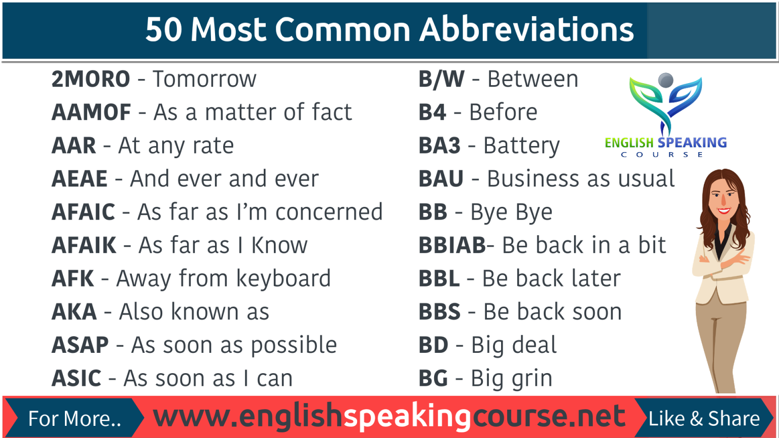50 Most Common Abbreviations Abbreviations