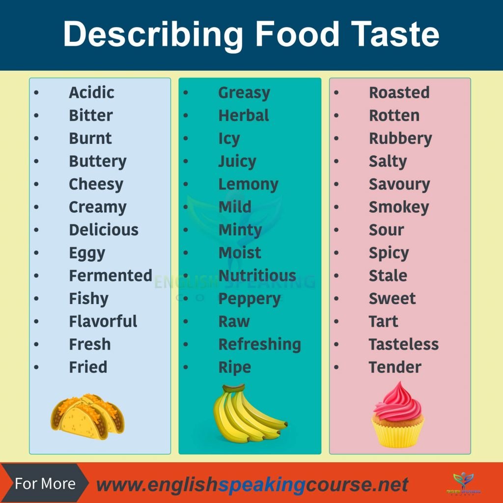 Adjectives for describing food Taste Vocabulary