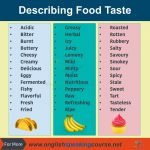 Adjectives for describing food Taste - Vocabulary