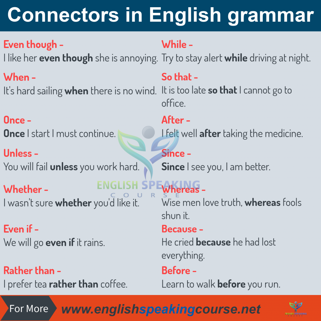 Connectors In English Grammar Grammar