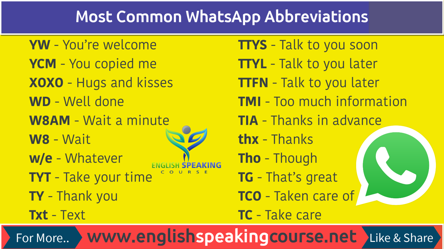 most-common-whatsapp-abbreviations-abbreviations