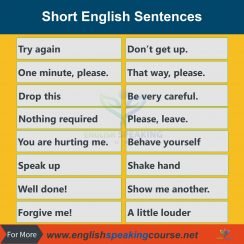 Daily use short English sentences - English Phrases