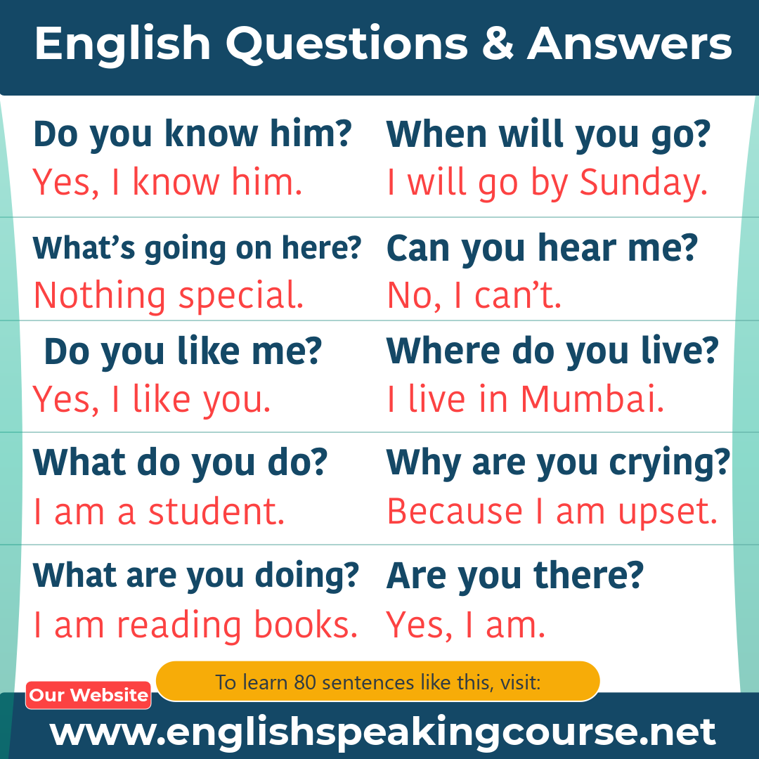 English questions. Common questions in English. Basic questions in English. Answer questions English.