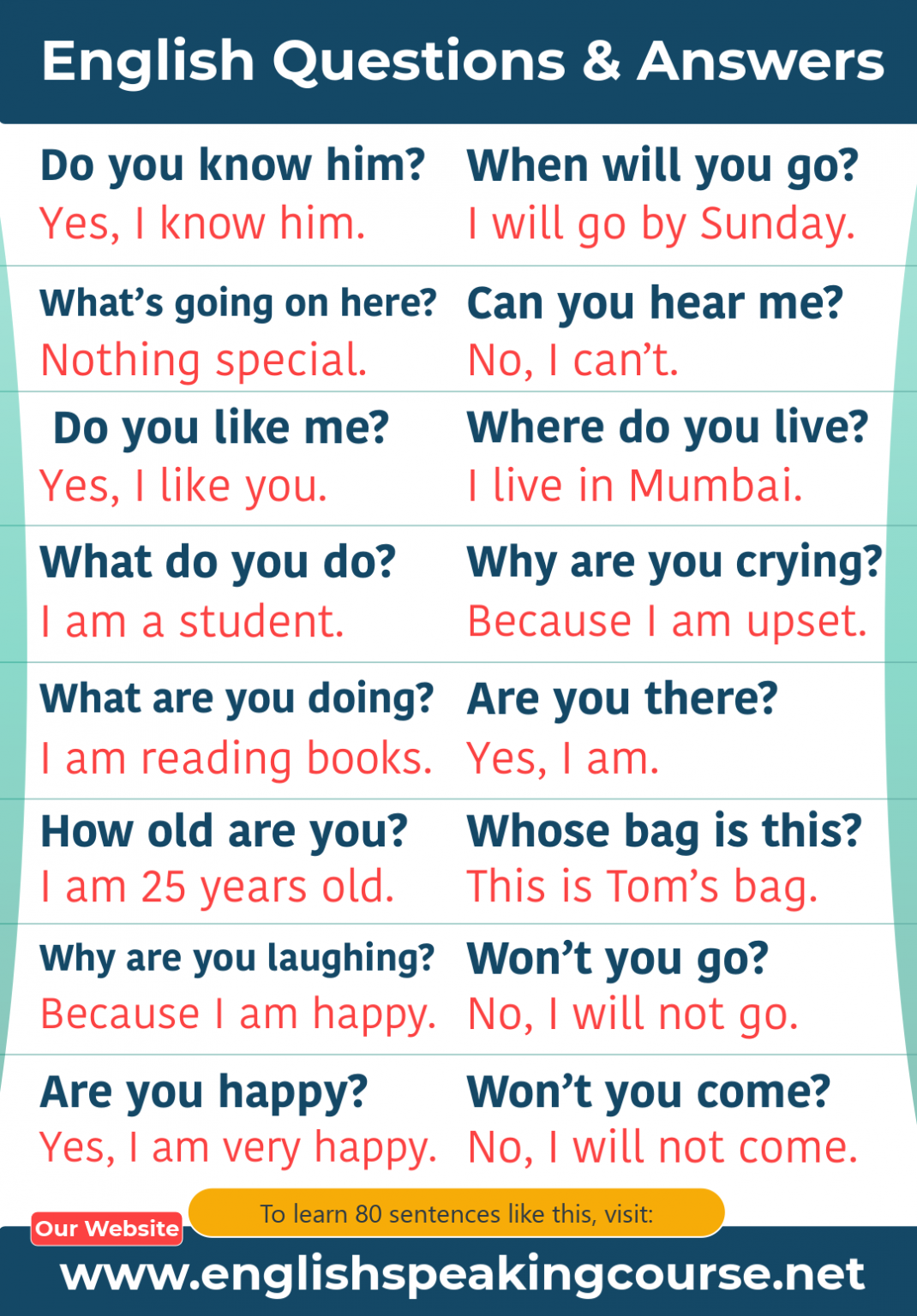 English Language Quiz Questions And Answers For Primary School