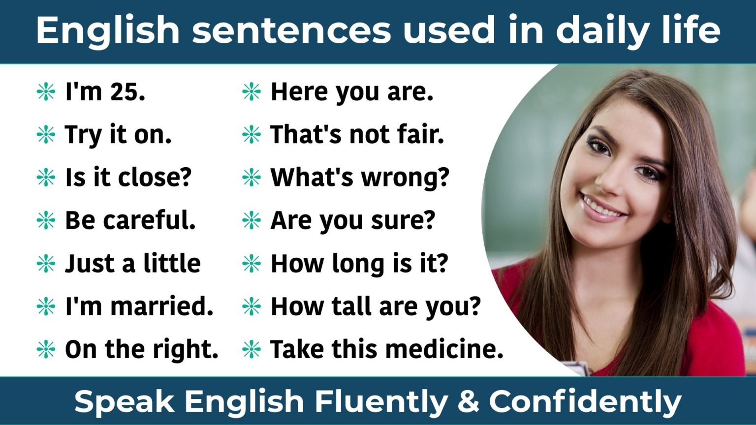 Visit sentences. English speaking Practice. Жизнь на английском. Еври Инглиш конвесейшен Дейли лайф. In Daily use.