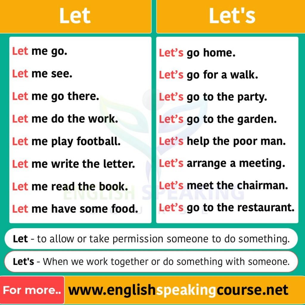 How to use let? Basic English Grammar - Grammar