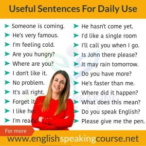 50 Useful Sentences For Daily Use - English Sentences