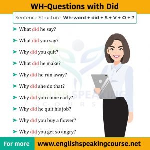 Correct use of Did in English Grammar - Grammar