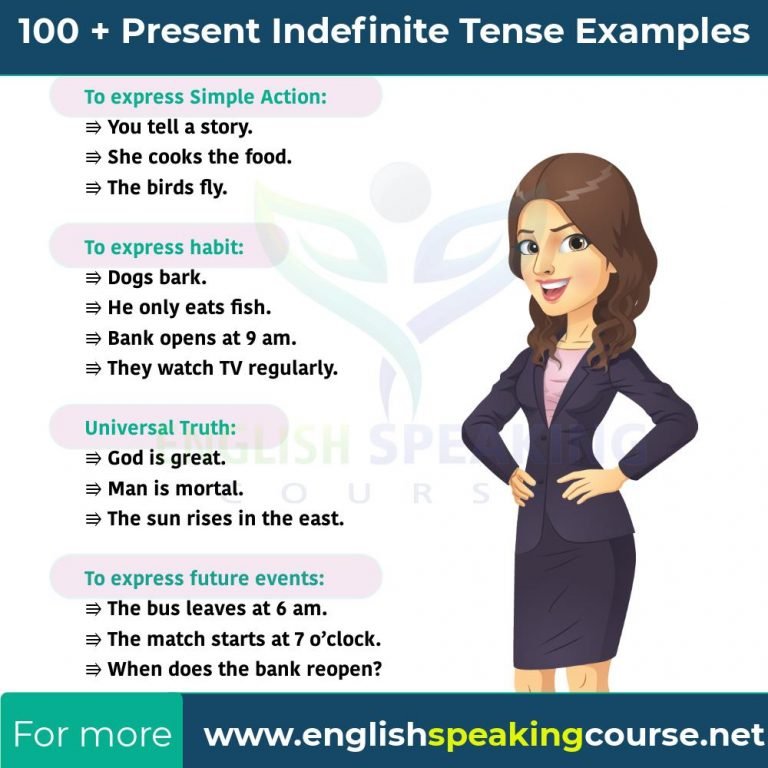 Present Indefinite Tense 100 Examples All Rules Tense