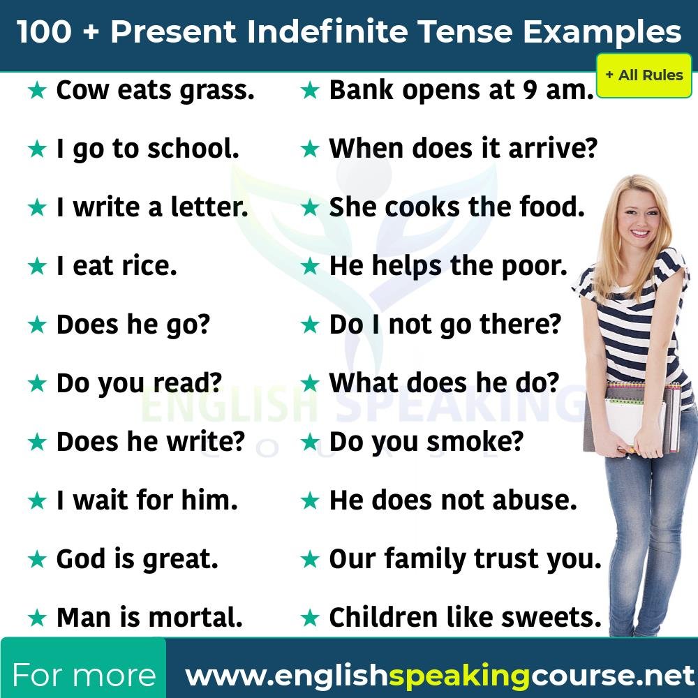 Present Indefinite Tense + 100 Examples + All Rules