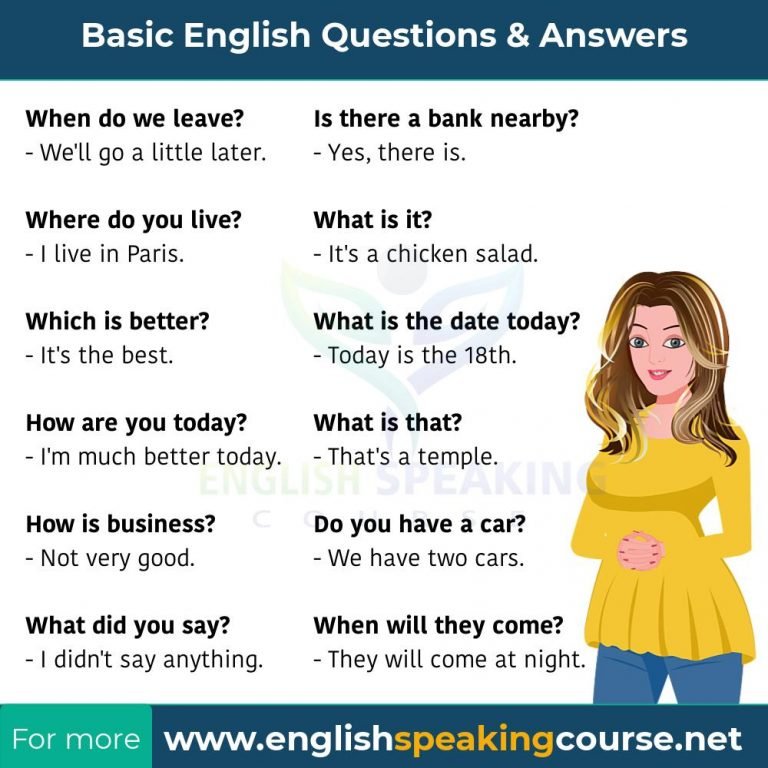 spoken-english-sentences-questions-answers-questions-answers