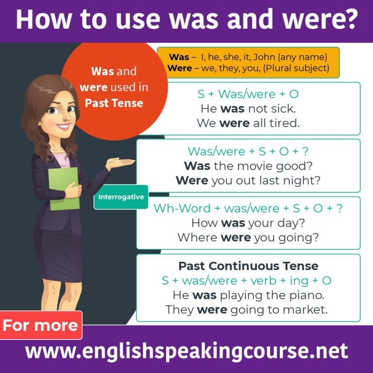 was-and-were-basic-english-grammar-grammar