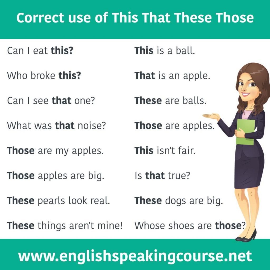 This That These Those In English Grammar Grammar – NBKomputer