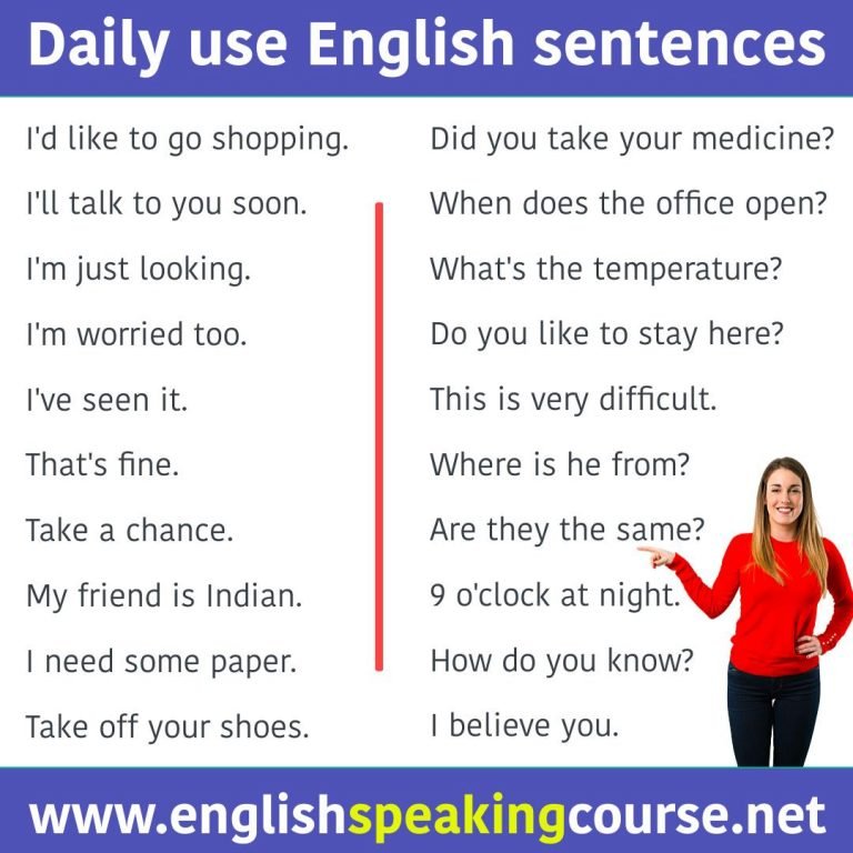 daily-use-spoken-english-sentences-for-beginners-speaking