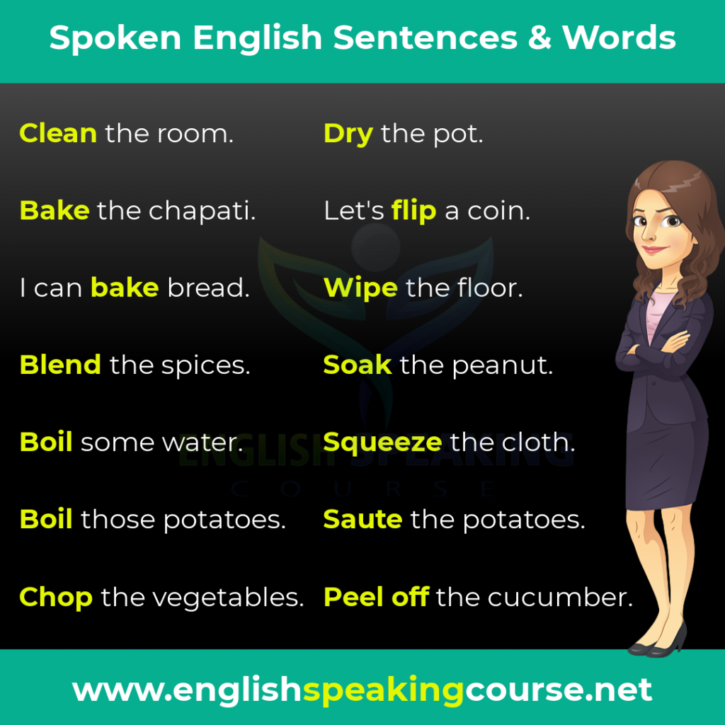 Daily Use English Words With Examples Vocabulary