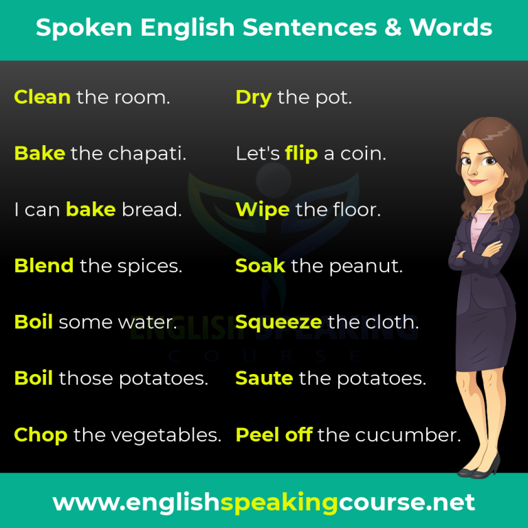 Daily Use English Words With Examples Vocabulary 5798