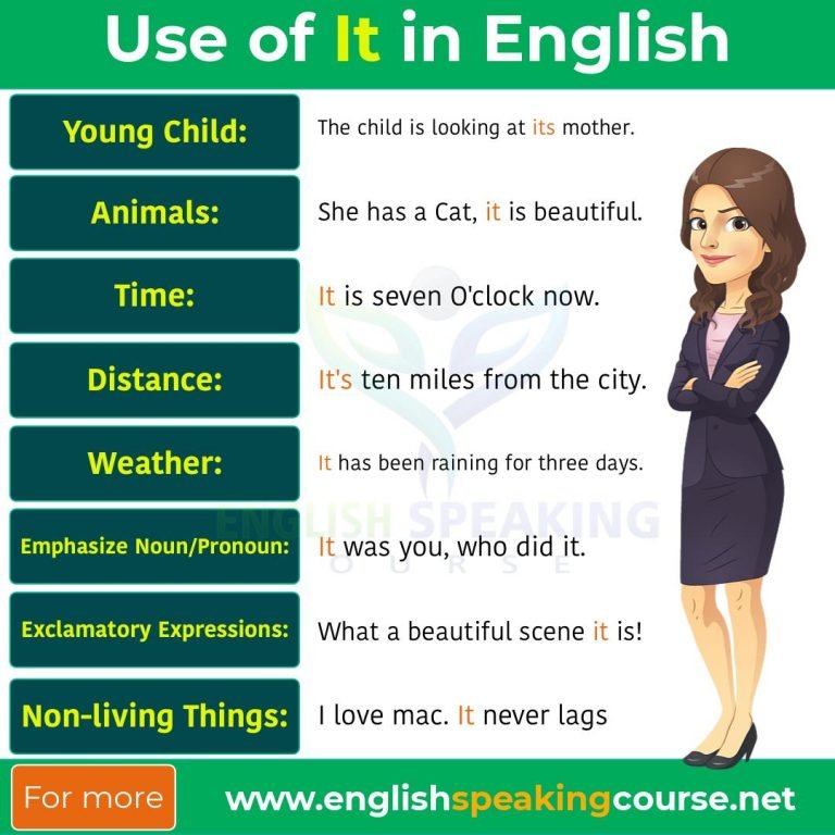 Use Of It - English Grammar For Beginners - Grammar