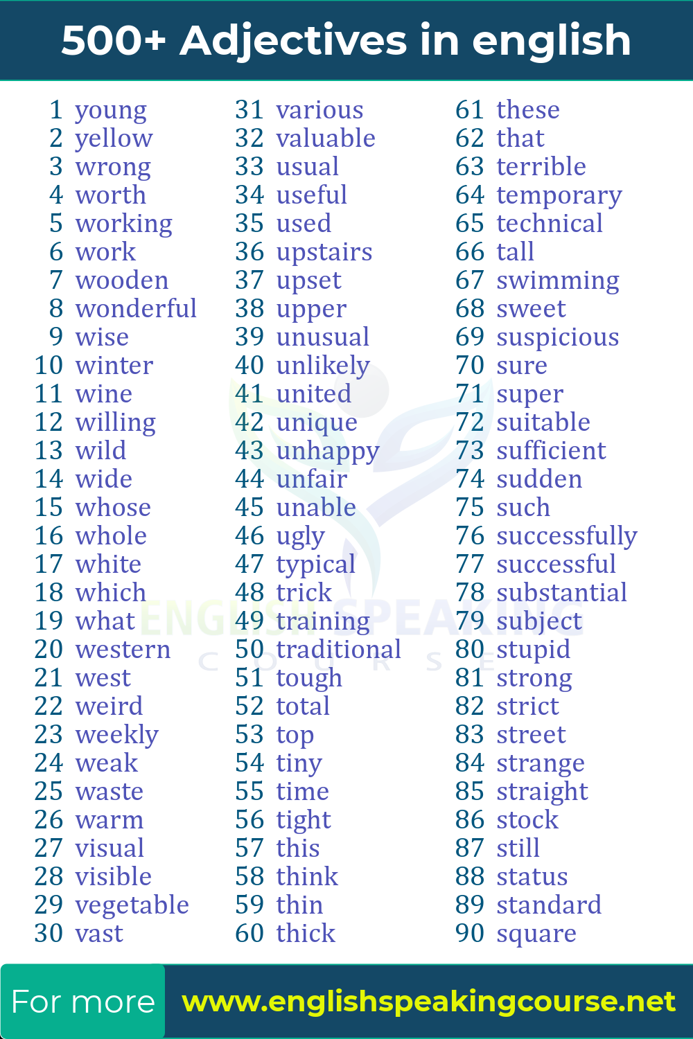 500+ Adjectives in English - Adjective