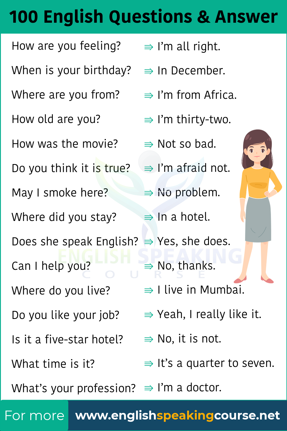 100 English Questions & Answers - Speaking