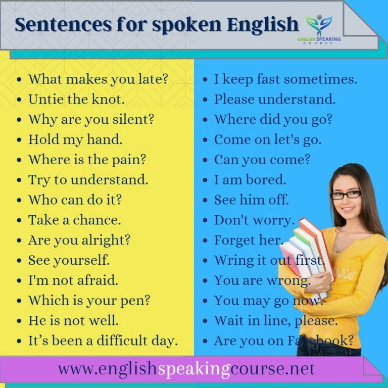 100 Daily Speaking English Sentences - English Sentences