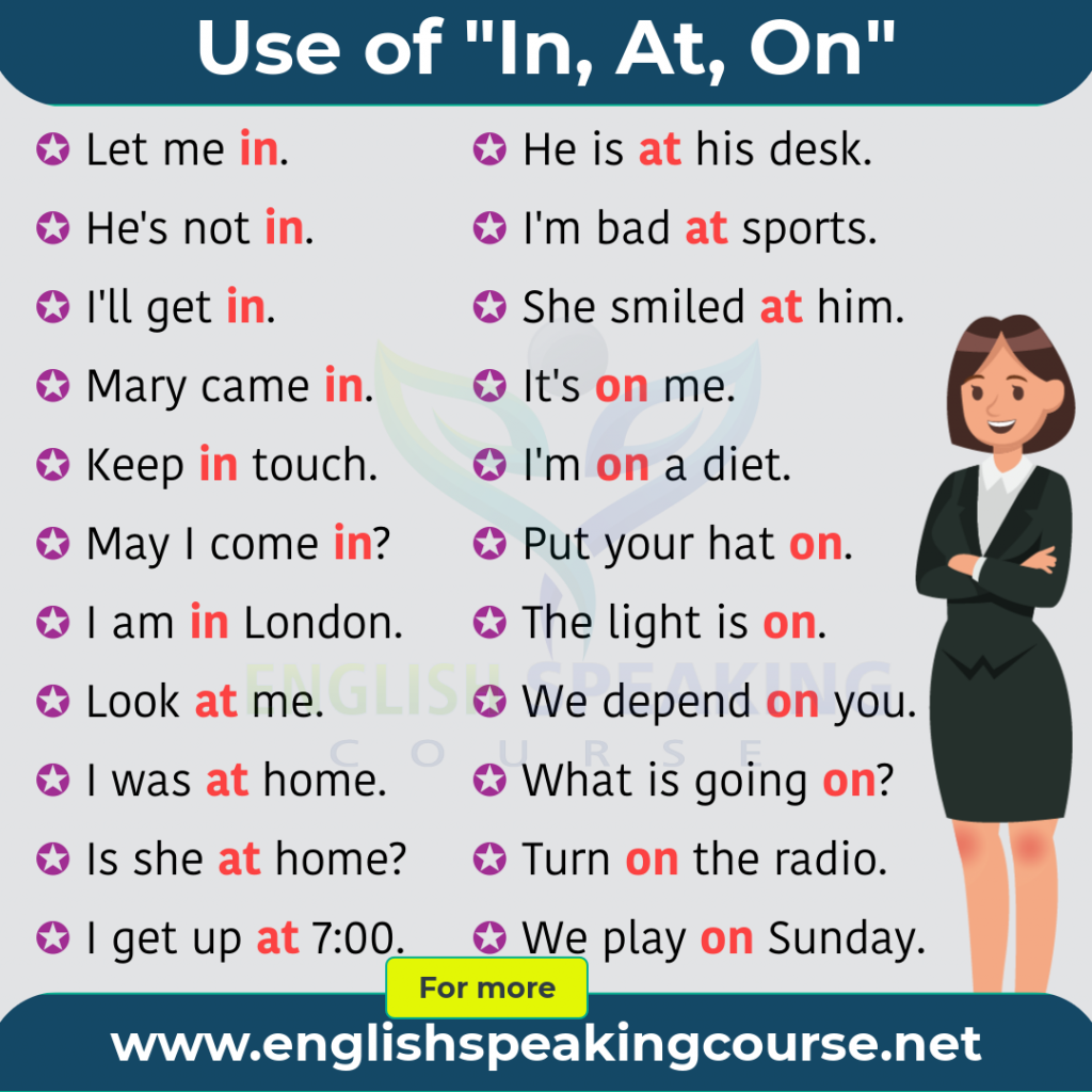 Use of In At On Prepositions - Grammar